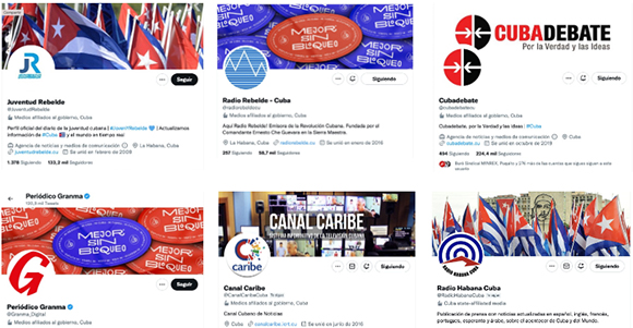Medios Cuba Senalados Twitter