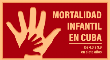 Mortalidad infantil